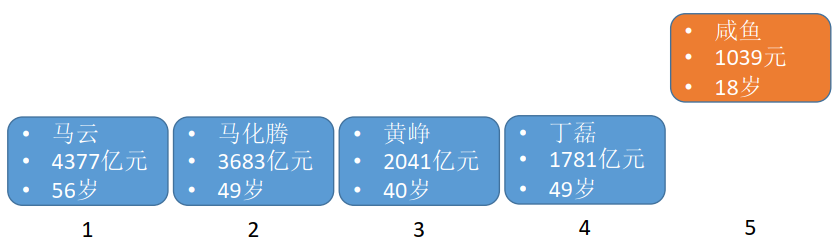 image-20220504095913616