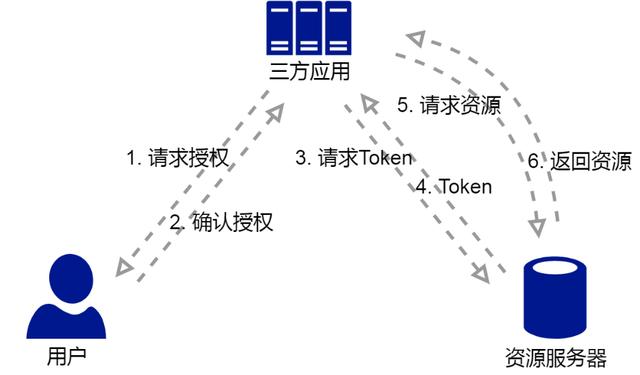 c464b0667bfef8bdffcec1a25c6c705e.png