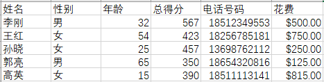 1435484-20200401211912216-1336024353.png