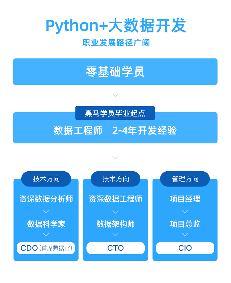 67ed7d47164b9ccca794e40ce62a7279.png