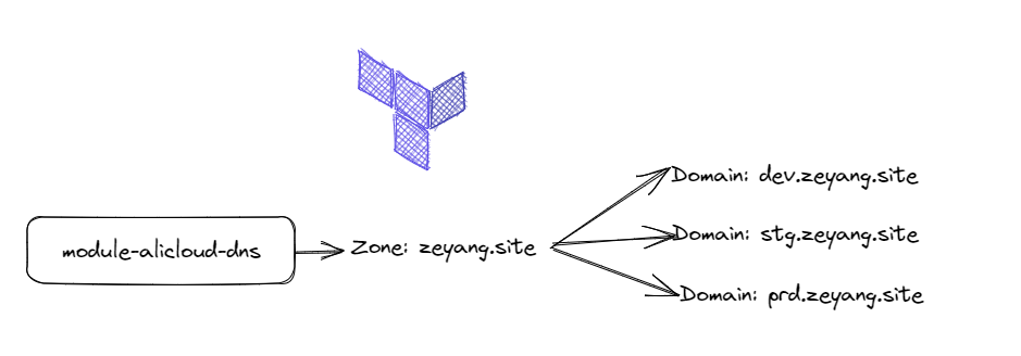 b3e65bfcb8b5a2096e204ba1373a1c02.png