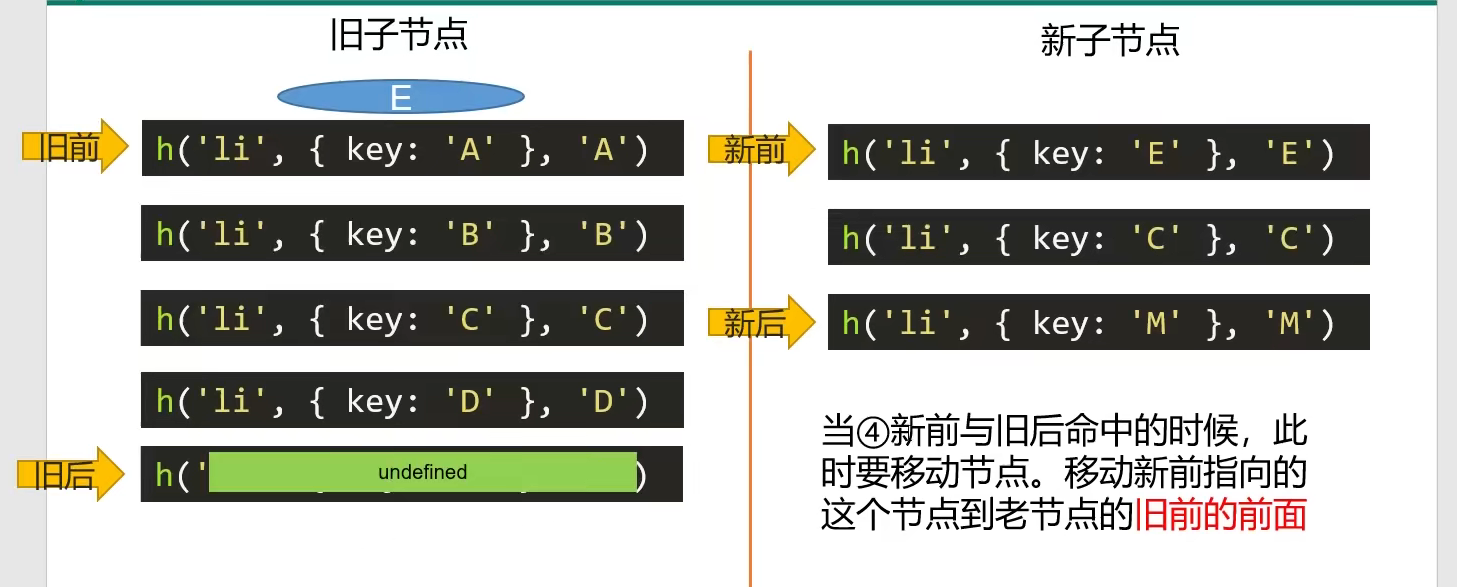 image-20220404100512920