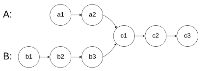 image-20200401221644781