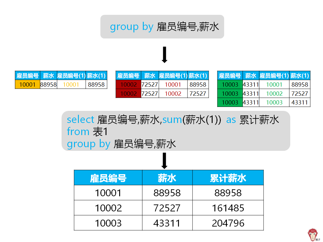 ea7d65472495d4bfc0e01b51df36102b.png