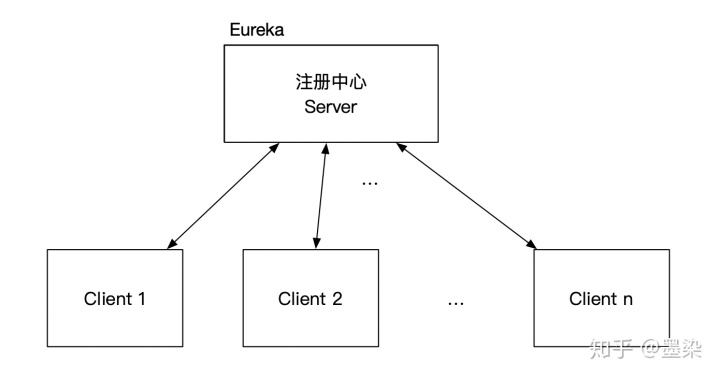 7514e4092a6386b718dea0024f889cc9.png