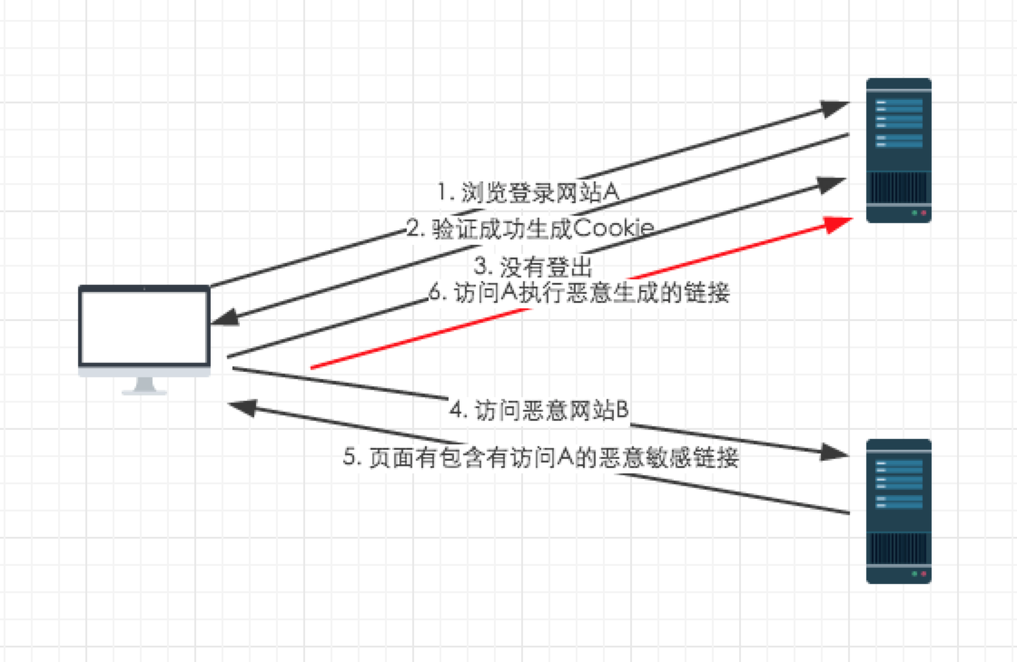 dea744fe963219bb417ad96a3c717eb04bc5a896