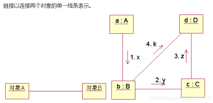 十三水顺序图 09c665d6d81e89a5d2aecd830bf07ddb.png