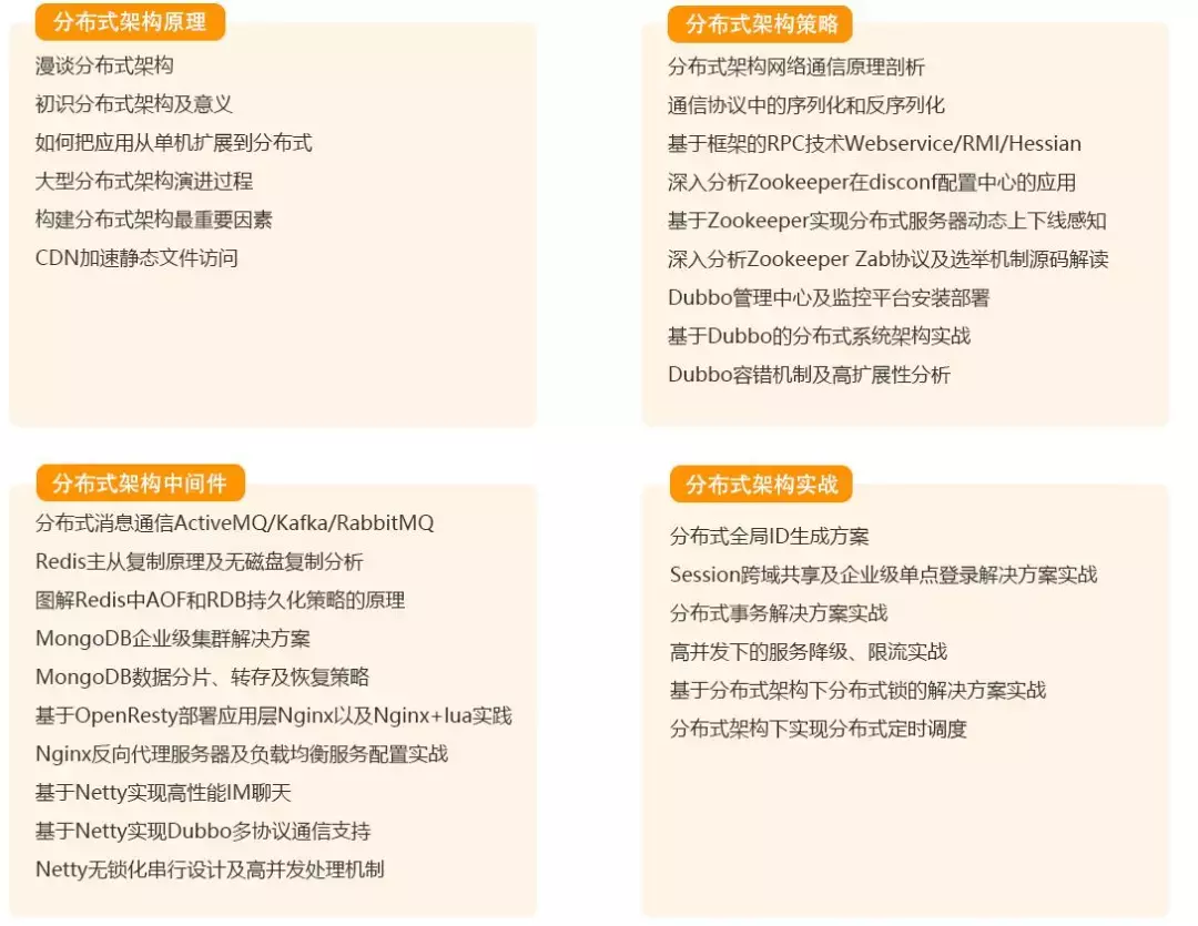 工作一年之后，这6个技术栈可以让你平均涨薪50%（涨薪篇）