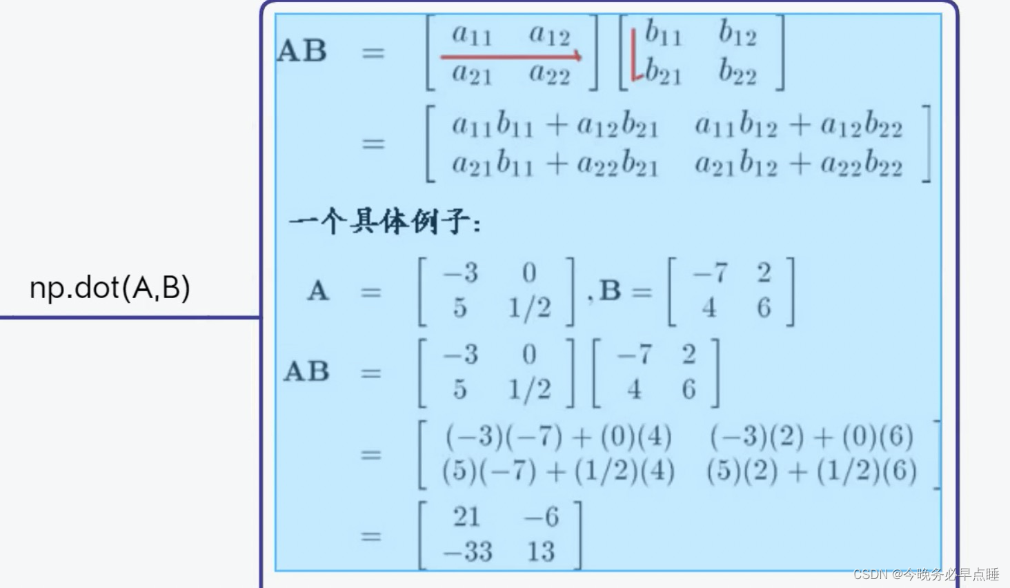 [外链图片转存失败,源站可能有防盗链机制,建议将图片保存下来直接上传(img-Nw5kCqdo-1649222174005)(Typora_image/049.png)]