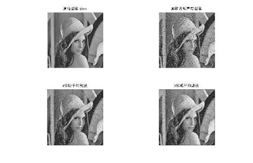 查看更多精彩图片
