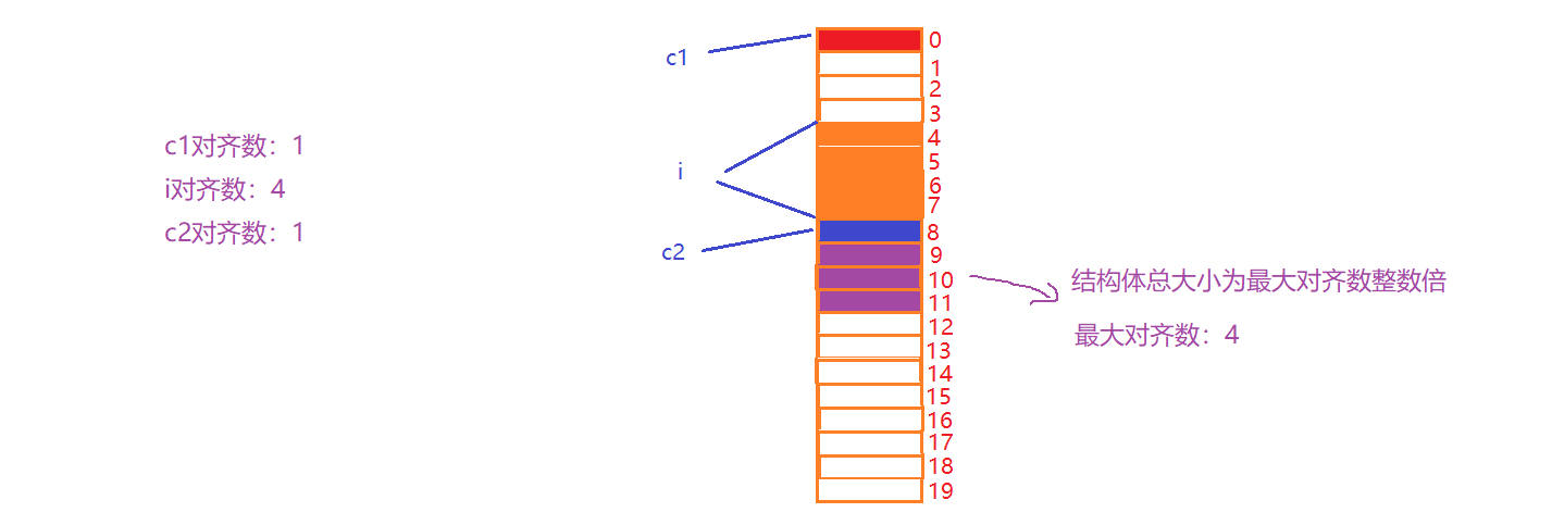 image-20221117001159917