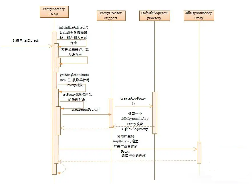 14534869-20a10d379f376901.png