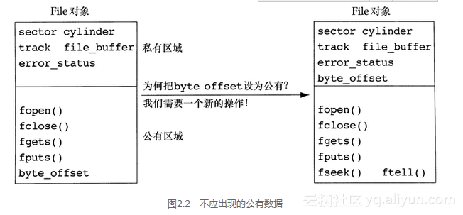 ed34fa857a40087773970d7e5f8541237ce4667e