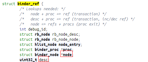 Android BINDER详解