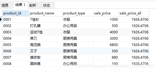 C:\Users\ASUS\AppData\Roaming\Typora\typora-user-images