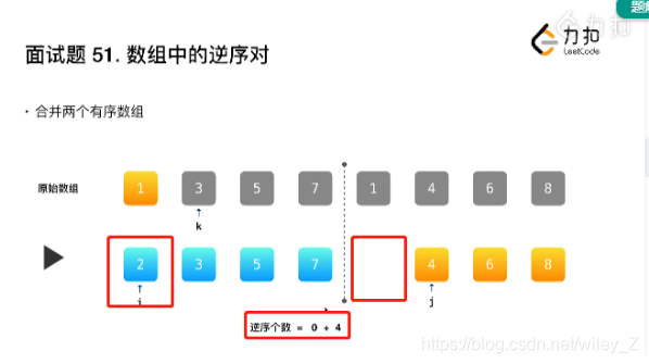 [外链图片转存失败,源站可能有防盗链机制,建议将图片保存下来直接上传(img-Vx1tpYiY-1587699665005)(C:\Users\Wiley\AppData\Roaming\Typora\typora-user-images\image-20200424112915178.png)]