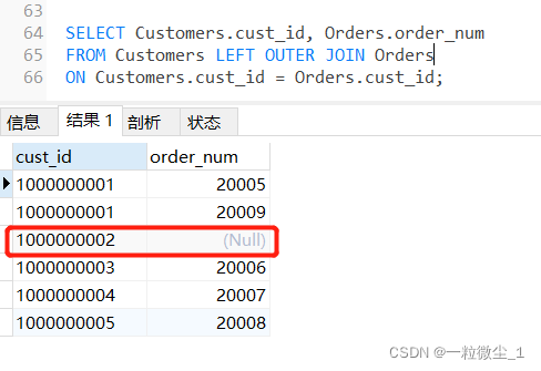 SQL联结深度解析:内联接、自联接与高级技巧-CSDN博客
