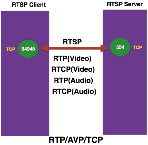 image-20230210180419861