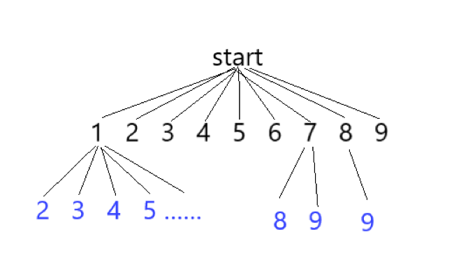 image-20240203183902787