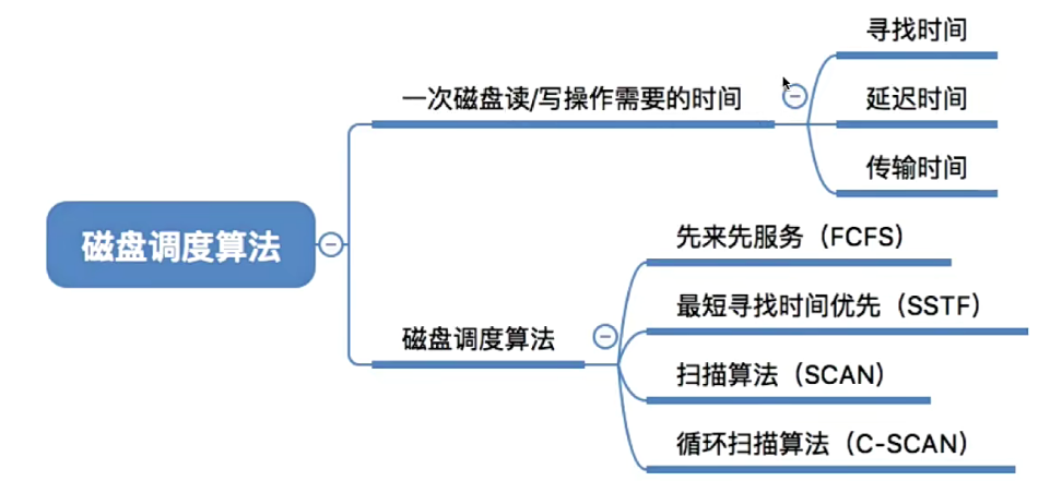 image-20230721203621891