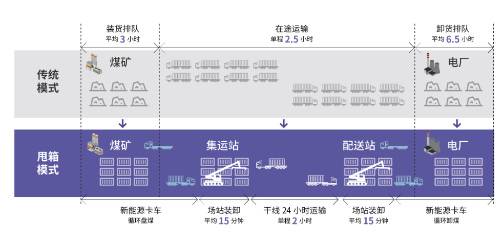 b3929d0295b4f00a4640eb11bc906652.png