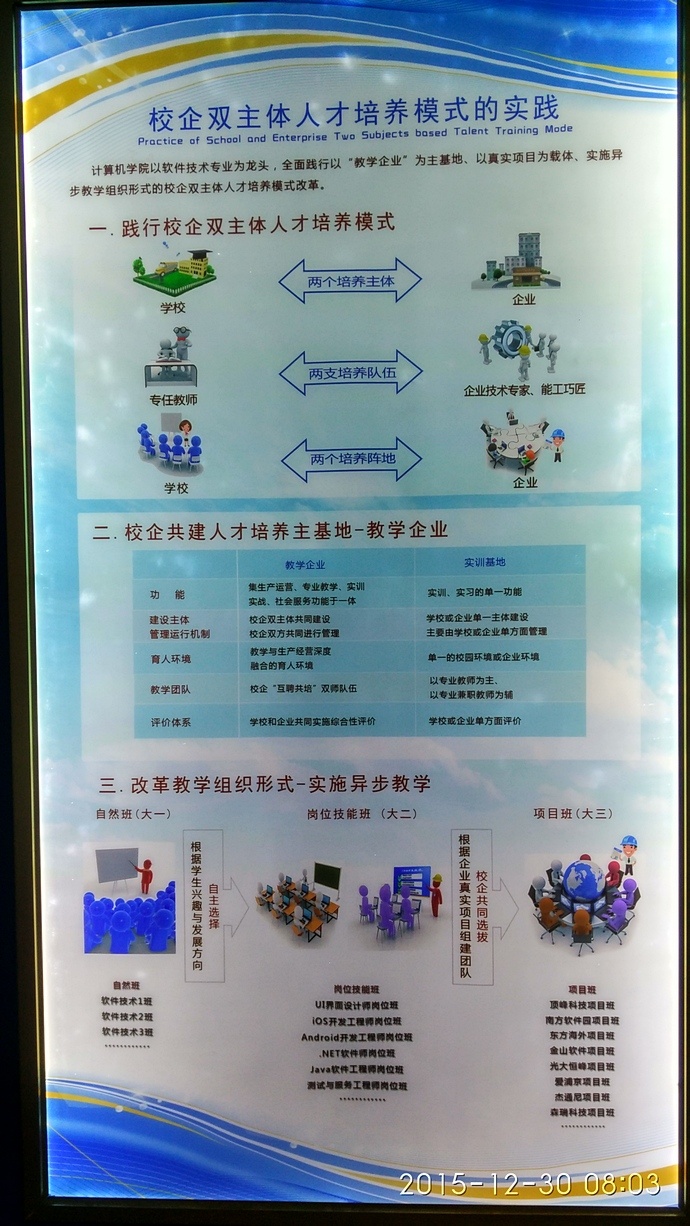 走访广东科技职业技术学院照片 走访广东科技职业技术学院照片