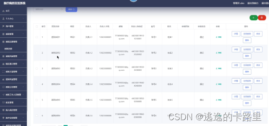 图5-2 医院注册界面
