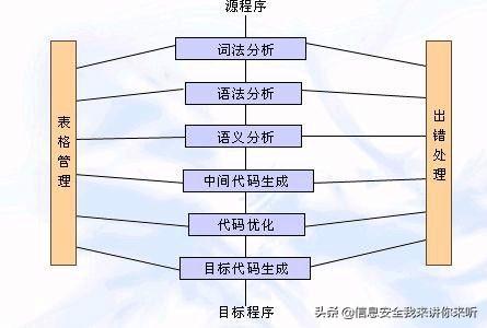 68a21c38c8fc0e795638d5993eabcf49.png