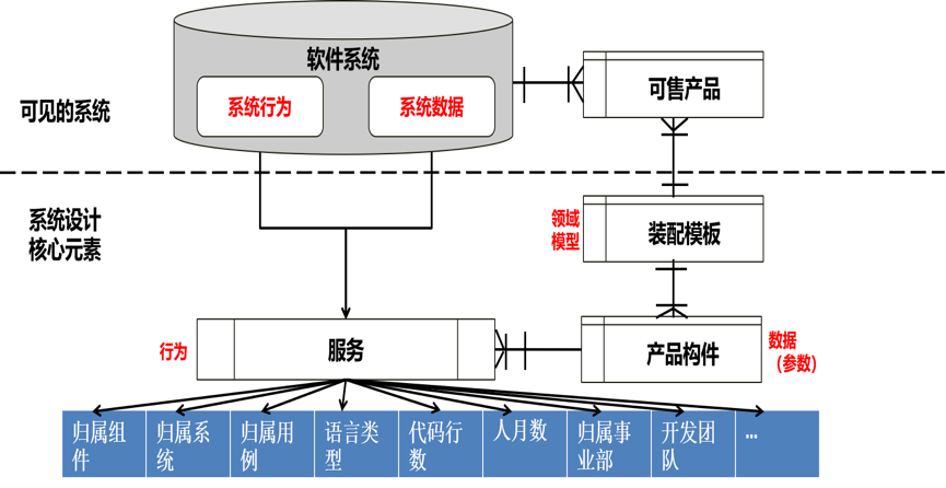 \"image\"