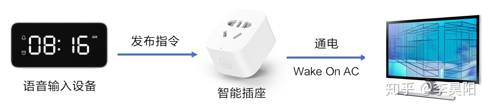 da908515c9237eb50c3cb94c10019853.png
