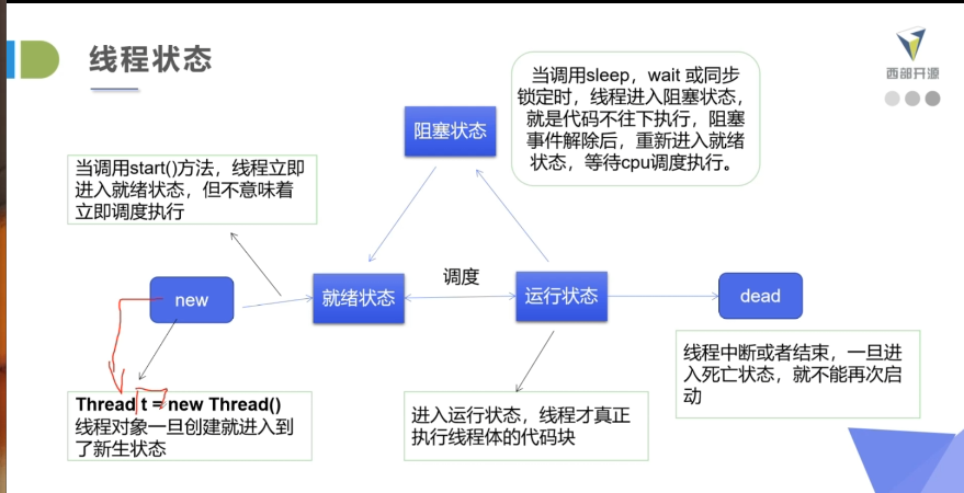 image-20220812163228157