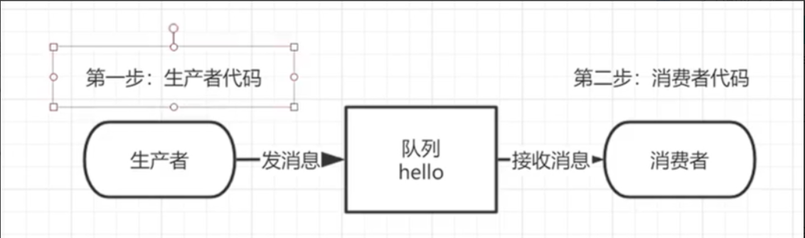 image-20220623120828431