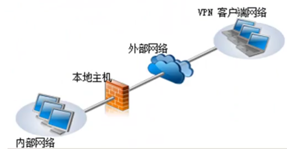 image-20200207224156612