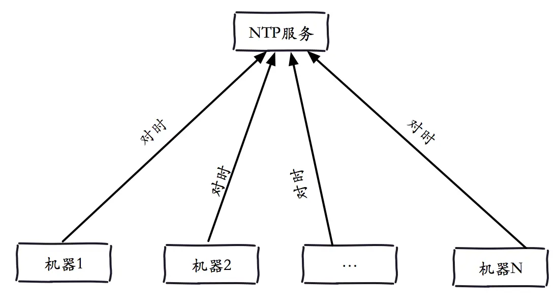 13894260-39870f0074f36eb3.png