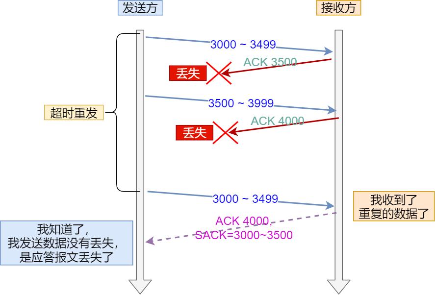 b26fd174fd8d99f0aabd7bc17226325f.png