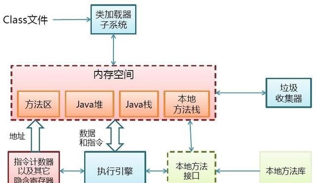 u=295481910,3889696317&fm=170&s=C882ED17095D70C85A5CACF403004031&w=640&h=369&img.JPEG&access=215967316