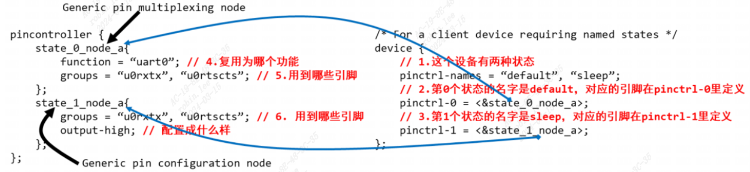 image-20240530193232288