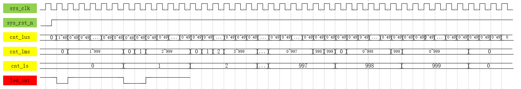 image-20231102193931080