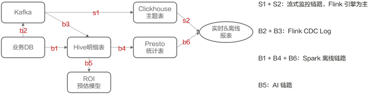 v2-3992d49b37b80ef8752c5e2b0a7aef69_720w.jpg
