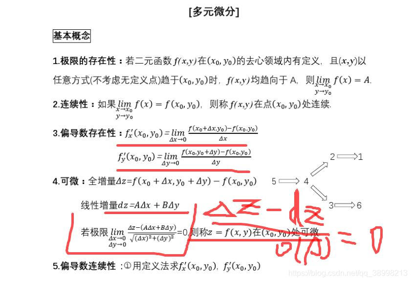 数学公式定理插图29 数学公式定理