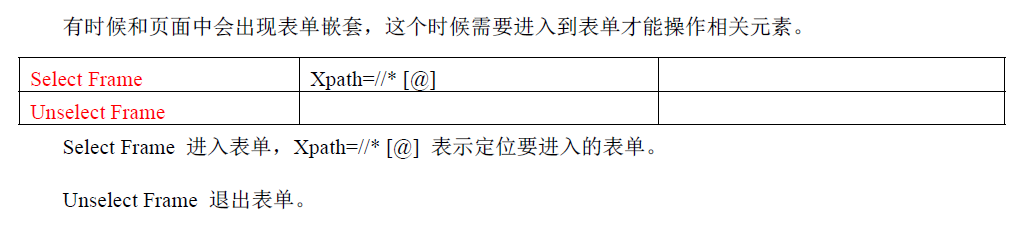 https://i-blog.csdnimg.cn/blog_migrate/0a8322366db3605e73c6fa73b03c16f6.png
