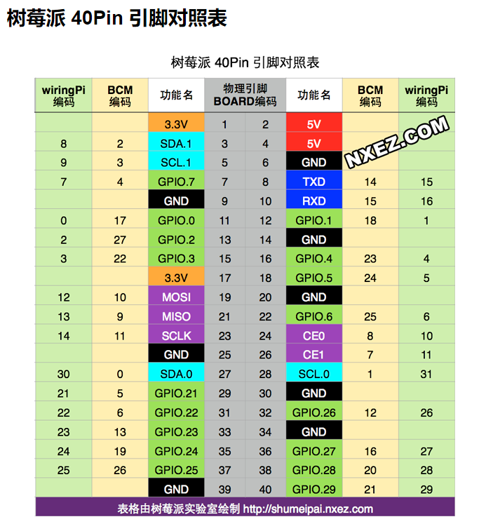 up-1220fc7294b1ddaa4c0921340d95f1f94bc.png