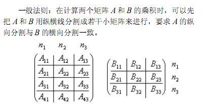 [线性代数] 常用定义与公式