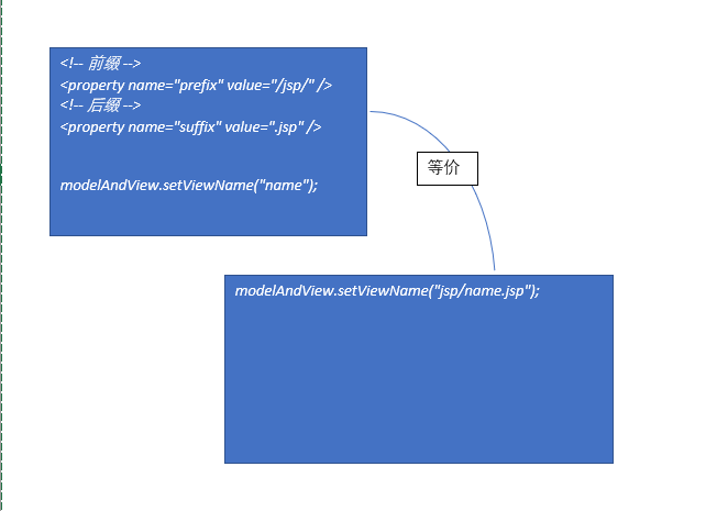 TIM截图20190531160820.png