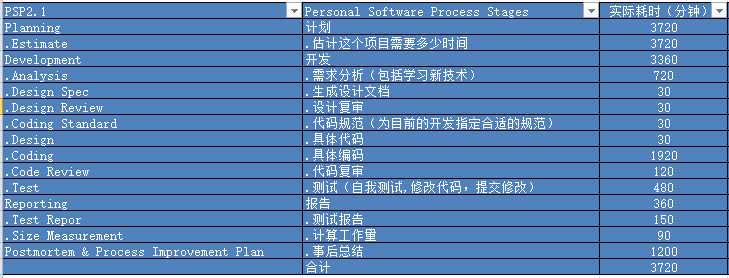 1518458-20181108110256539-272235308.png