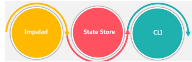 image-20230617104032882