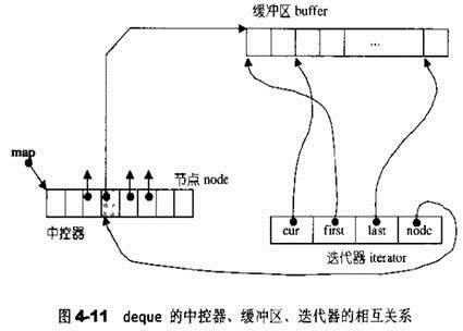 https://i-blog.csdnimg.cn/blog_migrate/0a96ae311bdbd023f7e26010bf842011.jpeg
