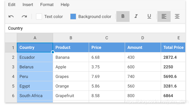 DHTMLX Spreadsheet Crack_dhtmlx spreadsheet 免费吗-CSDN博客