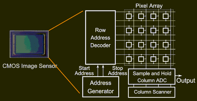 0fa7ecee2e5083948a4c4ada073058e7.gif