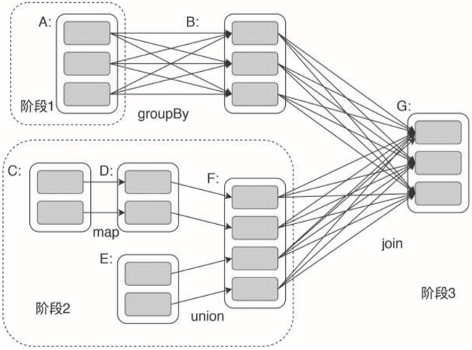 图片 https://i-blog.csdnimg.cn/blog_migrate/0aaf3abe60b0765599a368c4a6725621.png